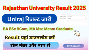 Rajasthan University Result 2025, (result.uniraj.ac.in) Check Uniraj BA B.sc B.com UG PG Result जारी, किया Marksheet Download: