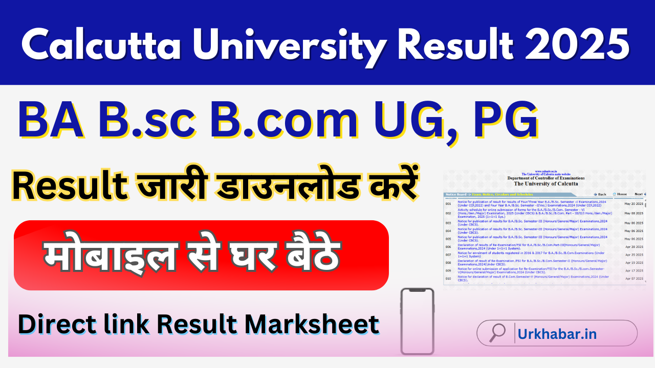 Calcutta University Result 2025, {www.caluniv.ac.in/} BA /B.sc / B.com UG, PG रिजल्ट जारी, किया यहां डाउनलोड करें Marksheet