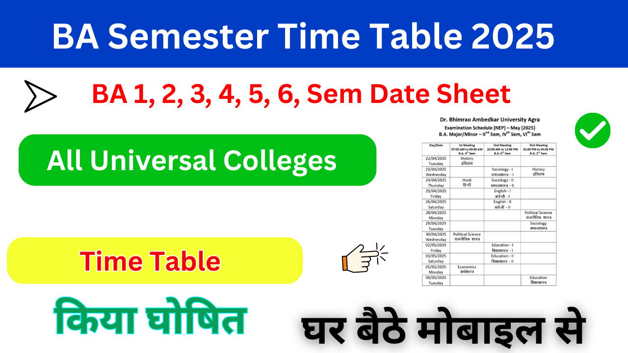 BA Semester Time Table 2025, (जारी डाउनलोड करें) BA Semester Exam Date Sheet Pdf Download