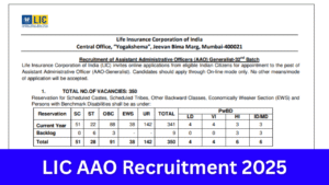LIC AAO Recruitment 2025: Notification Apply Online for 841 Generalist & Specialist Posts देखें पूरा प्रोसेस: