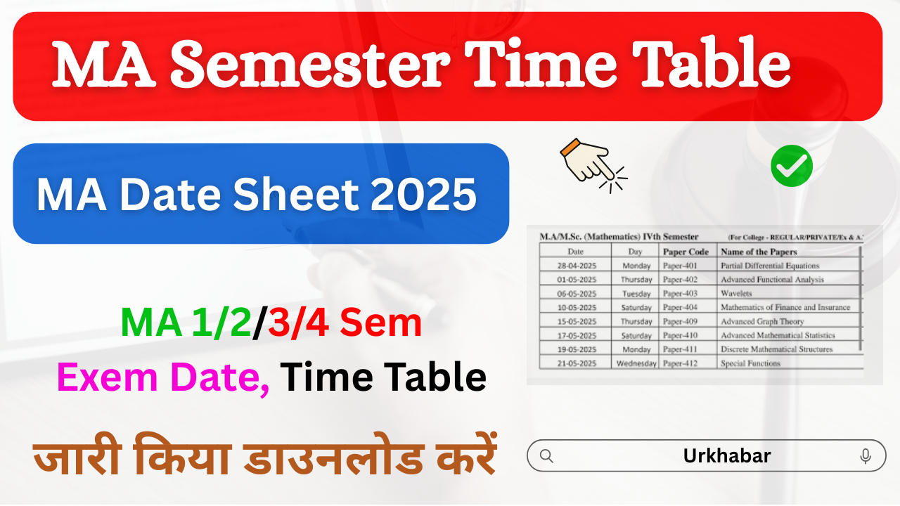 MA Semester Time Table 2025: (Pdf Download) एमए सेमेस्टर टाइम टेबल जारी, किया डाउनलोड करें