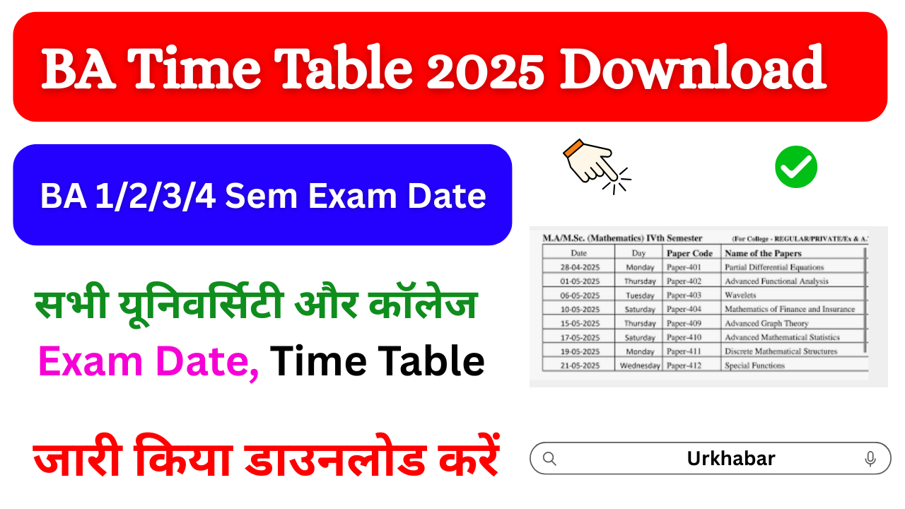 BA Time Table Download 2025: बीए टाइम टेबल जारी, जल्दी यहां से डाउनलोड करें BA Exam Date 2025