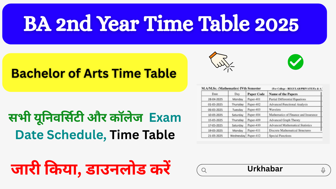BA 2nd Year Exam Date 2025: (OUT) बीए सेकंड ईयर टाइम टेबल 2025 जारी, यहाँ डाउनलोड करें