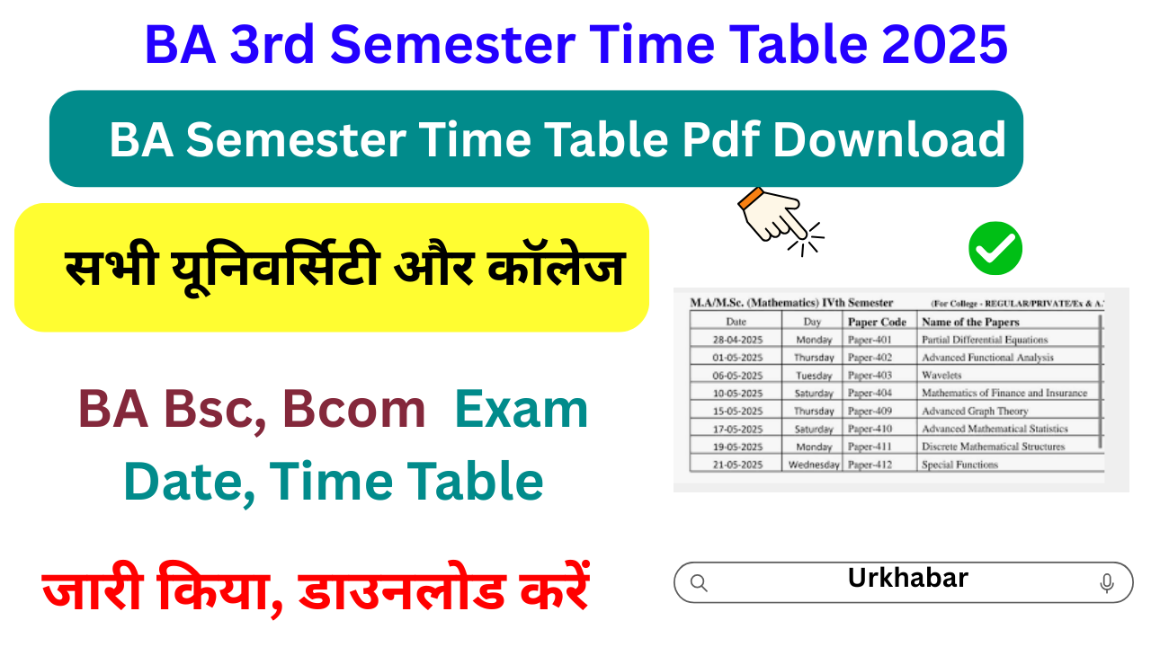 BA 3rd Semester Time Table 2025: (PDF Download) बीए टाइम टेबल 2025 जारी, यहां से ऑनलाइन डाउनलोड करें