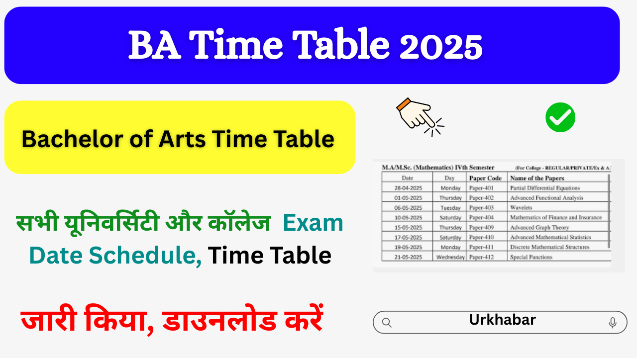 Bachelor of Arts Time Table 2025: (OUT) BA Exam Date 2025 B.A टाइम टेबल एग्जाम शेड्यूल डाउनलोड करें