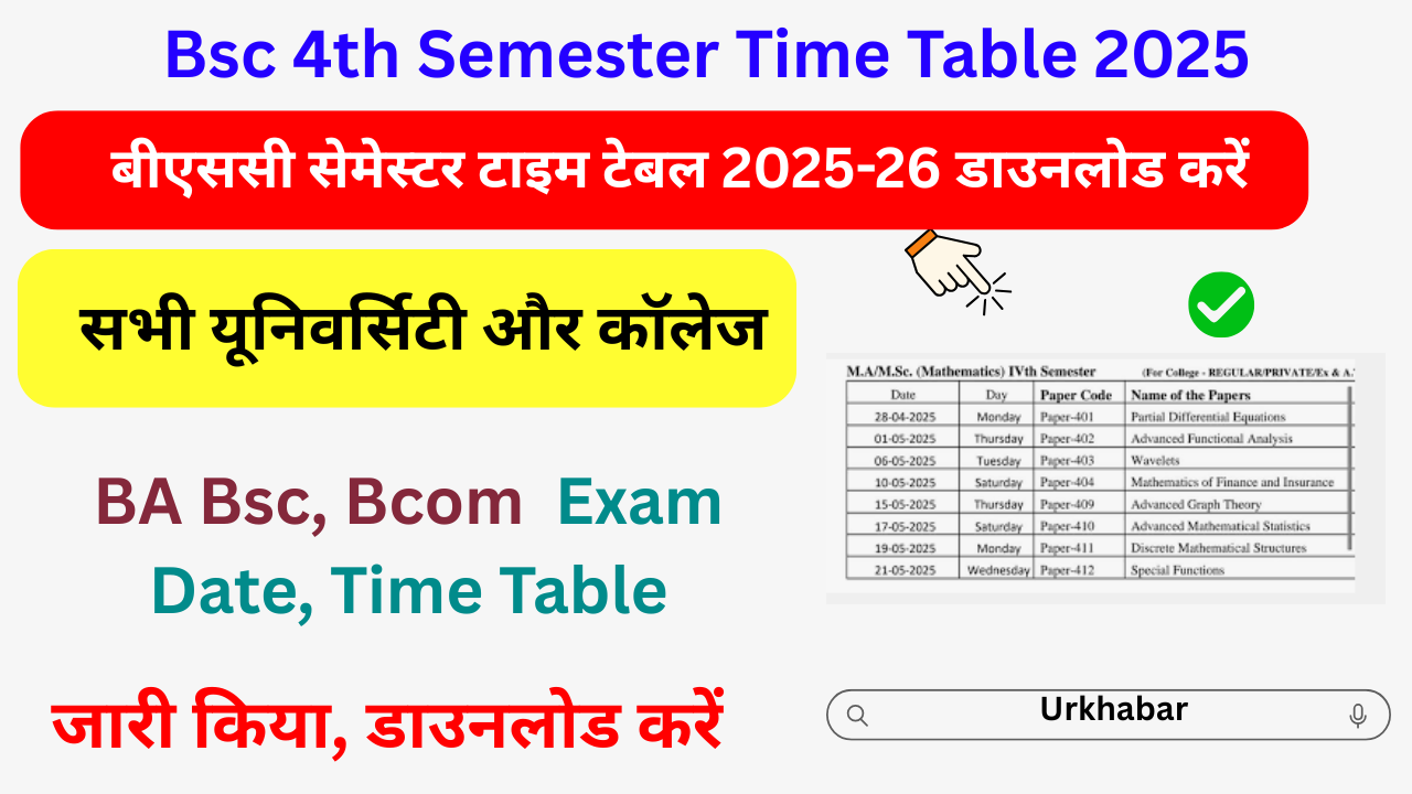 Bsc 4th Semester Time Table 2025: (OUT) बीएससी थर्ड सेमेस्टर टाइम टेबल यहां से डाउनलोड करें Bsc Exam Schedule