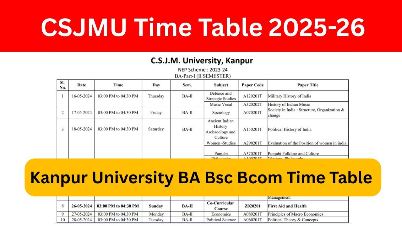 Kanpur University Time Table 2025: PDF Download CSJMU BA B.sc B.com UG Time Table 2025-26