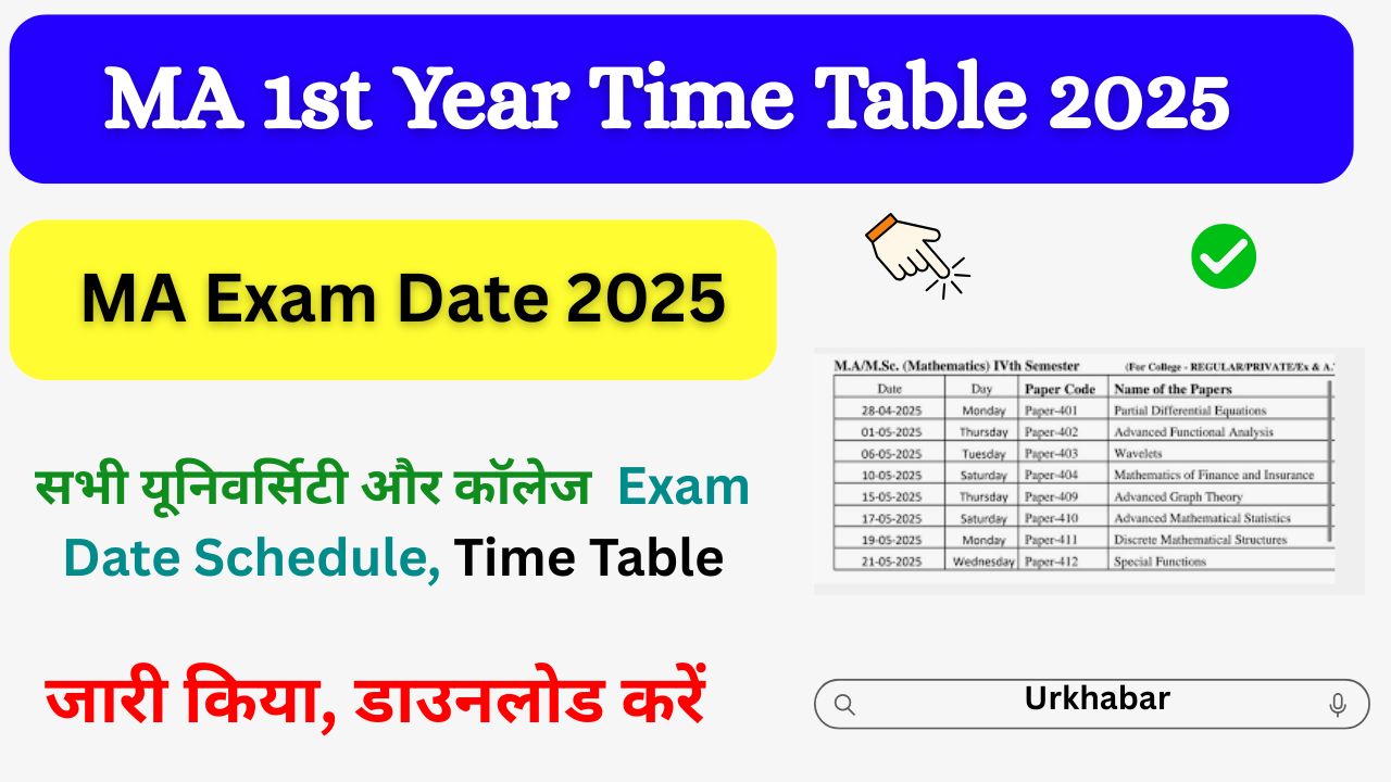 MA 1st Year Time Table 2025: (OUT) एमए प्रथम वर्ष का टाइम टेबल 2025 जारी, यहां से डाउनलोड करें