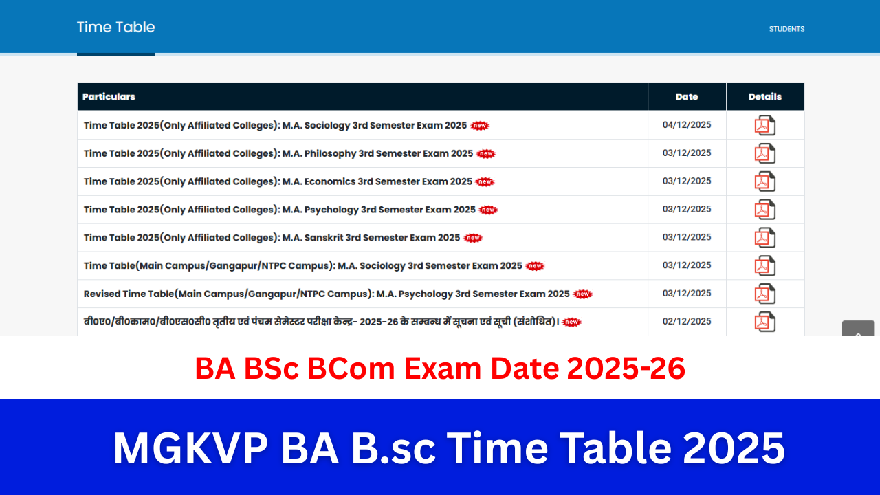 MGKVP Time Table 2025: Out at mgkvp.ac.in MGKVP BA BSC BCOM UG, PG Exam Date Sheet 2025