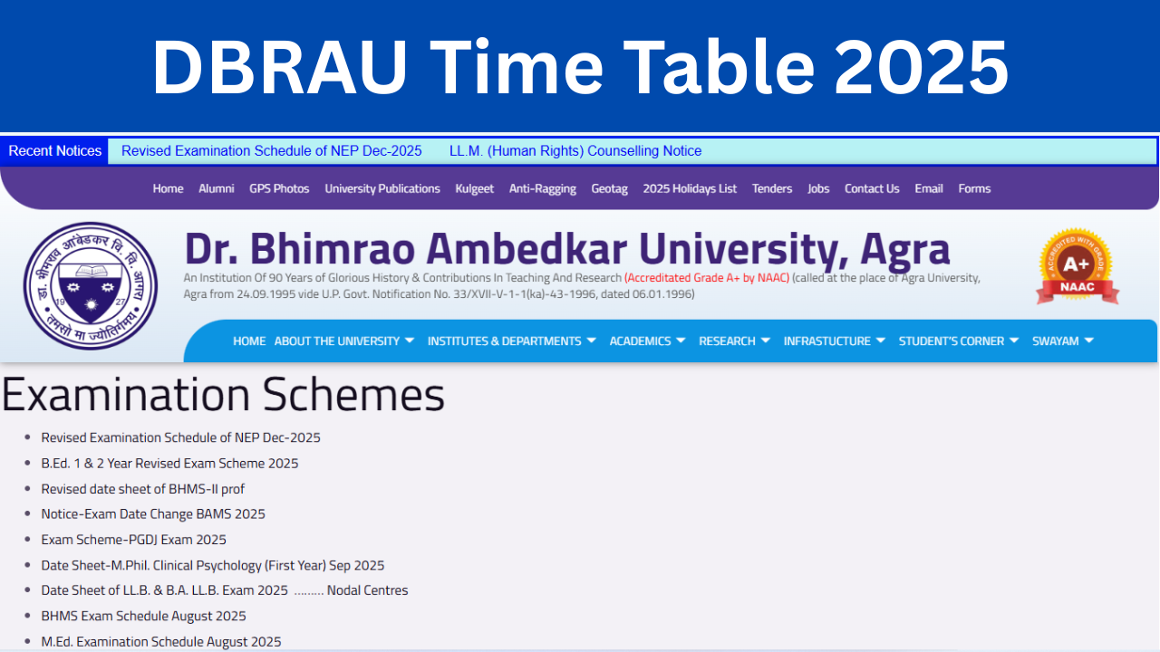 DBRAU Date Sheet 2025: Out at dbrau.ac.in: Download DBRAU BA B.sc UG and PG Odd Semester Exam Schedule
