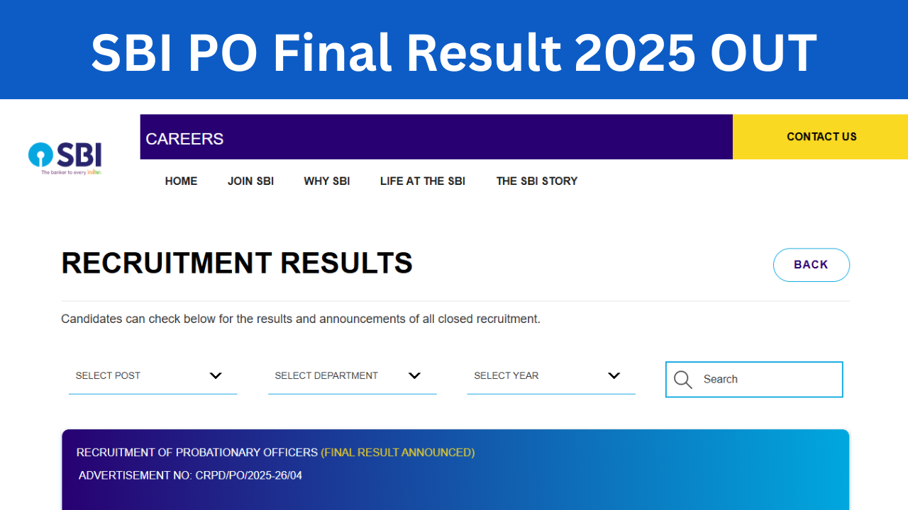 SBI PO Final Result 2025: Out Download Scorecard, Merit List PDF, Cut-Off Link Active- sbi.bank.in