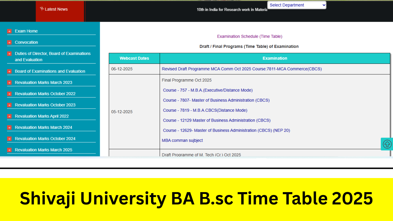 Shivaji University Time Table 2025: Out at shivajiuniversity.org BA B.sc B.com MA M.sc UG, PG Exam Scheme 2025