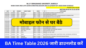 BA Time Table 2026: (PDF) यहां चेक करें BA 1st, 2nd, 3rd Year Semester Date Sheet 2026