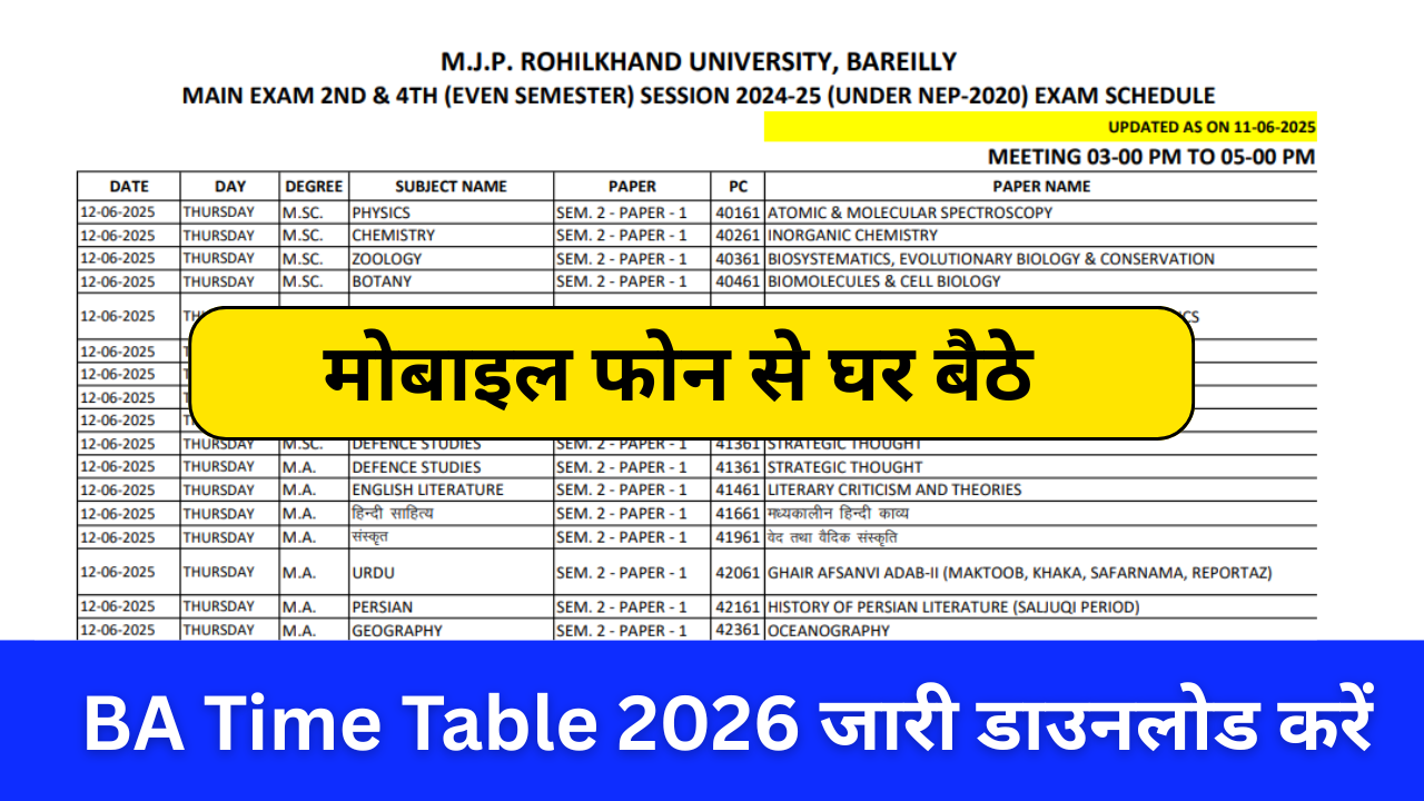 BA Time Table 2026: (PDF) यहां चेक करें BA 1st, 2nd, 3rd Year Semester Date Sheet 2026