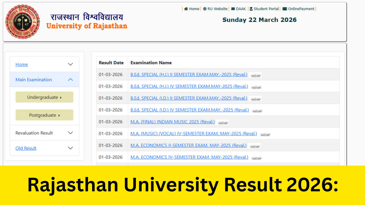 Rajasthan University Result 2026: Out at result.uniraj.ac.in Check Uniraj BA B.sc B.com UG PG Result Marksheet