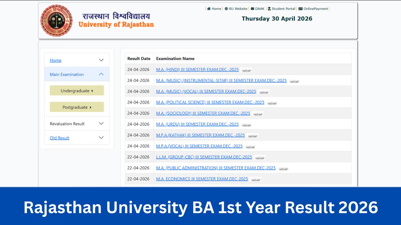 Rajasthan University BA 1st Year Result 2026: Out result.uniraj.ac.in Uniraj BA B.sc Bcom UG, PG Marksheet 2026