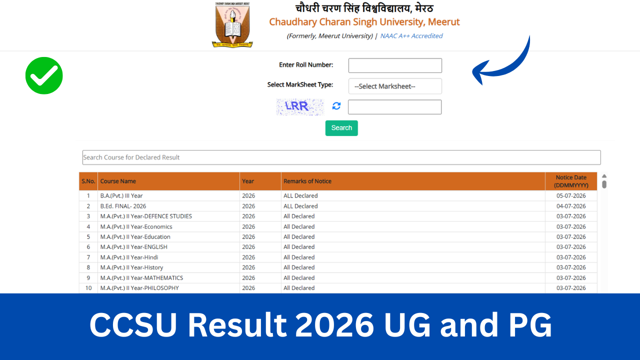 CCSU Result 2026: Out at ccsuniversity.ac.in BA, BSc, BCom, BBA, BCA UG and UG Marksheet Check