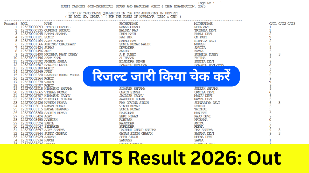 SSC MTS Result 2026: Out at ssc.gov.in SSC MTS Havaldar Result 2026, Download Link Active